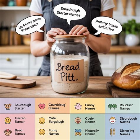 200+ Funny Sourdough Starter Names for Your Dough Companion