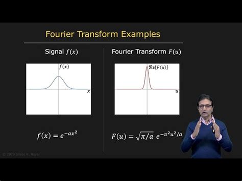 Image result for Fourier Transformation Example