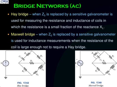 Image result for Bridge Network Calculation