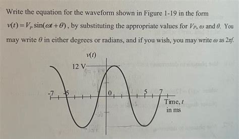 Image result for Waveform Formulas