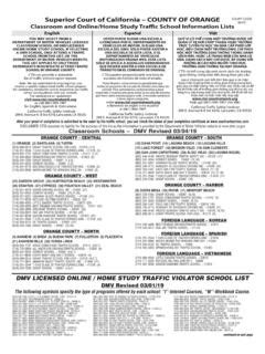 Image result for DMV Classroom Test