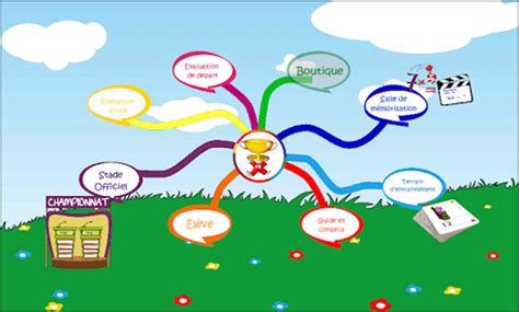 Image result for Table 8 Multimalin