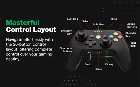 JIO Bluetooth Game Controller Set-Top Box, Android TV & Phone, Long ...