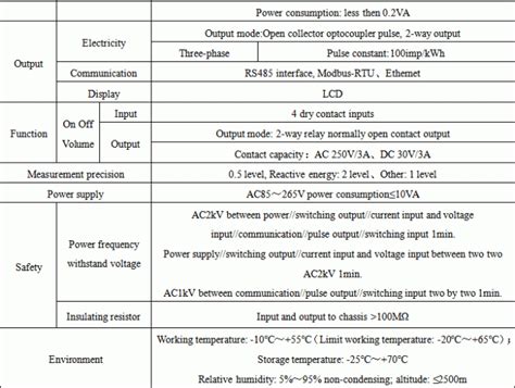 Acrel ACR10R-D16TE4 Series Pv Inverter Energy Meter 3phase Multi ...