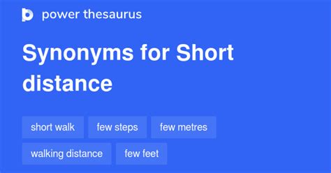 Image result for List Two Example of Short Distance