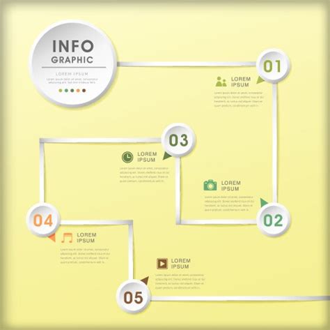 Image result for Flow Graph Sign