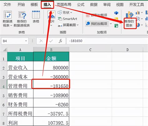 excel瀑布图怎么做，excel瀑布图制作方法 - 天天办公网