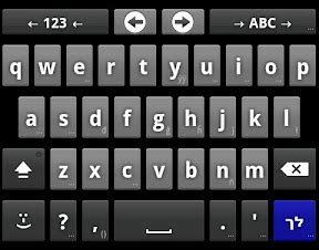 Image result for Java/Oracle Font Metrics