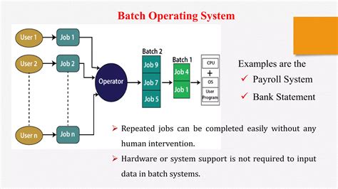 Image result for Differences Between Opperating Systems