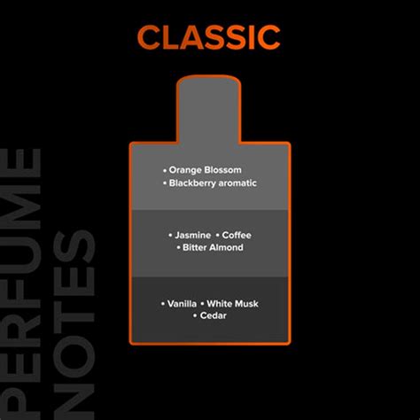 VILLAIN EAU DE PARFUM FOR MEN, 100 ML