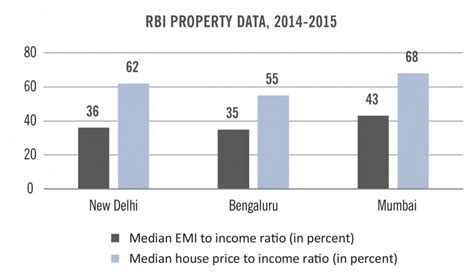 The Wire: The Wire News India, Latest News,News from India, Politics ...