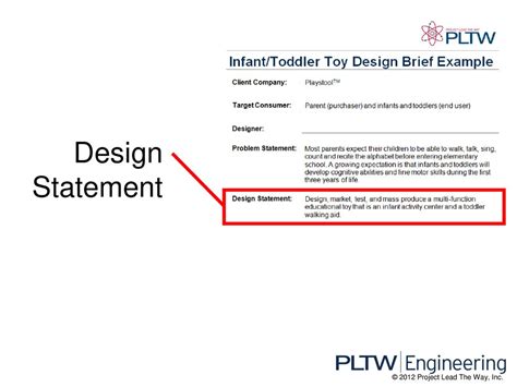 Image result for Design Statement Examples