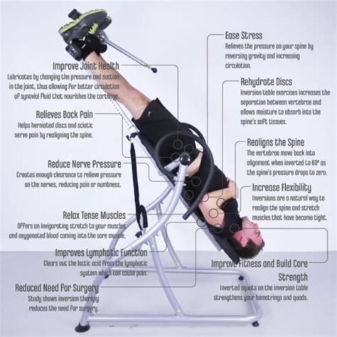 Image result for Benefits of Using Inversion Table