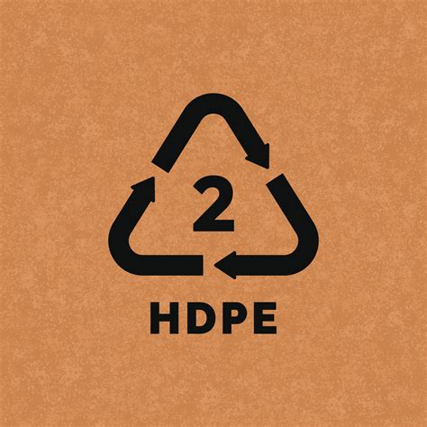 Image result for HDPE Sign