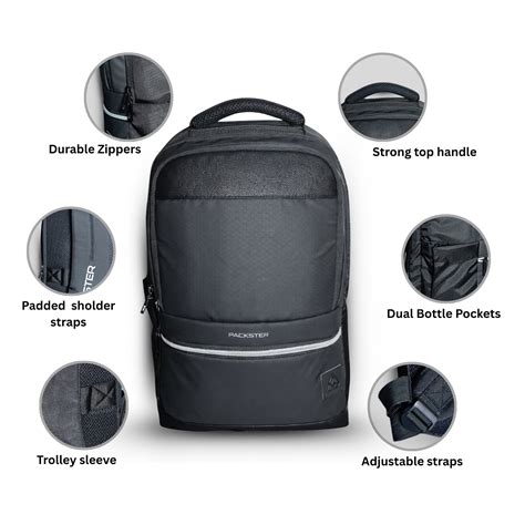 Backpack in Black That Has Your Back Every Day – Packster.in