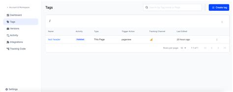How to Create Tags 的图像结果