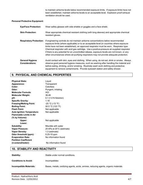 Hydrochloric Acid MSDS.pdf