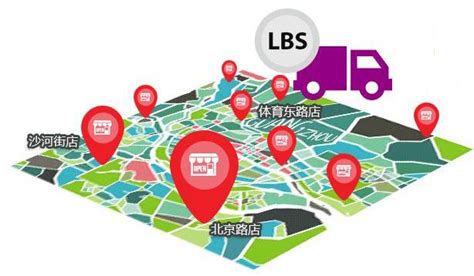 GPS定位器中的“LBS”是什么？ - 每日头条