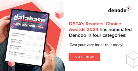 Nominations Are Now Open for DBTA's Readers' Choice Awards Minimalist