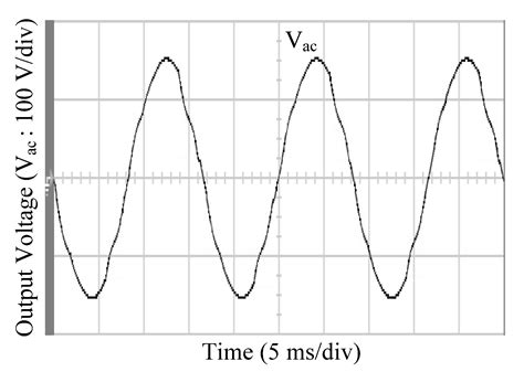 A Novel Fixed-Time-Convergent Sliding Mode Technology Using Improved ...