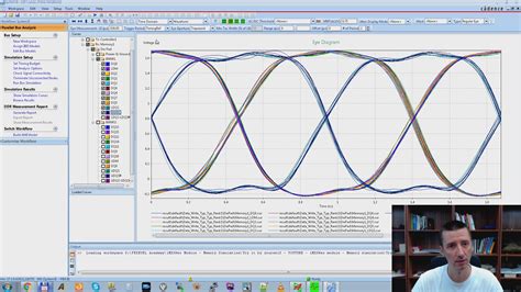 DDR3 Tutorial 的图像结果