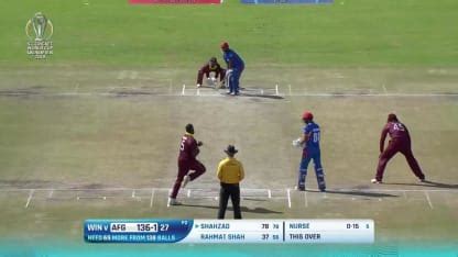 Image result for CWC Matches