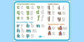 Letter Formation Alphabet Display Poster - Letter Formation Poster Pack