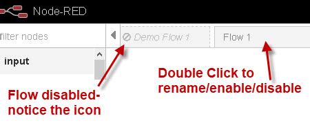Image result for Node Red Example Flows