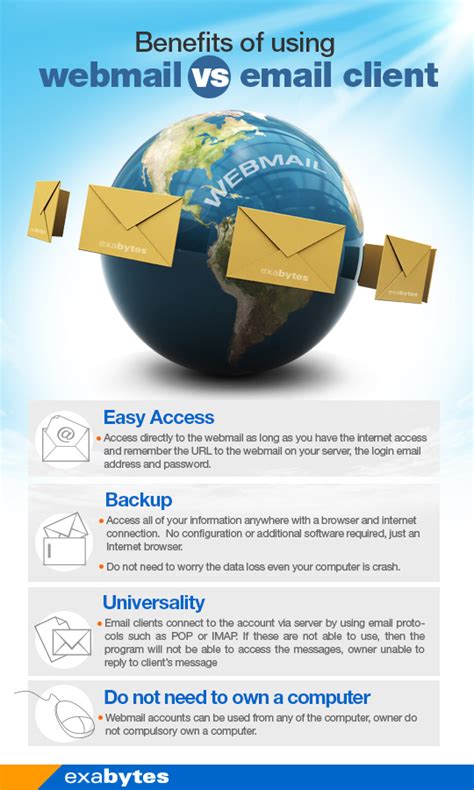 Email Client vs Email Server 的图像结果