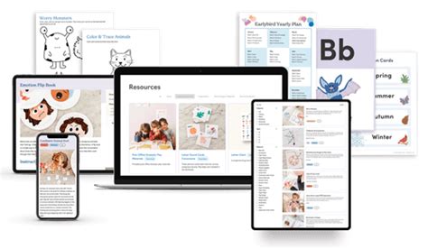 Image result for Early Learning Language Library