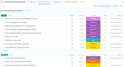 Image result for Posting Pattern