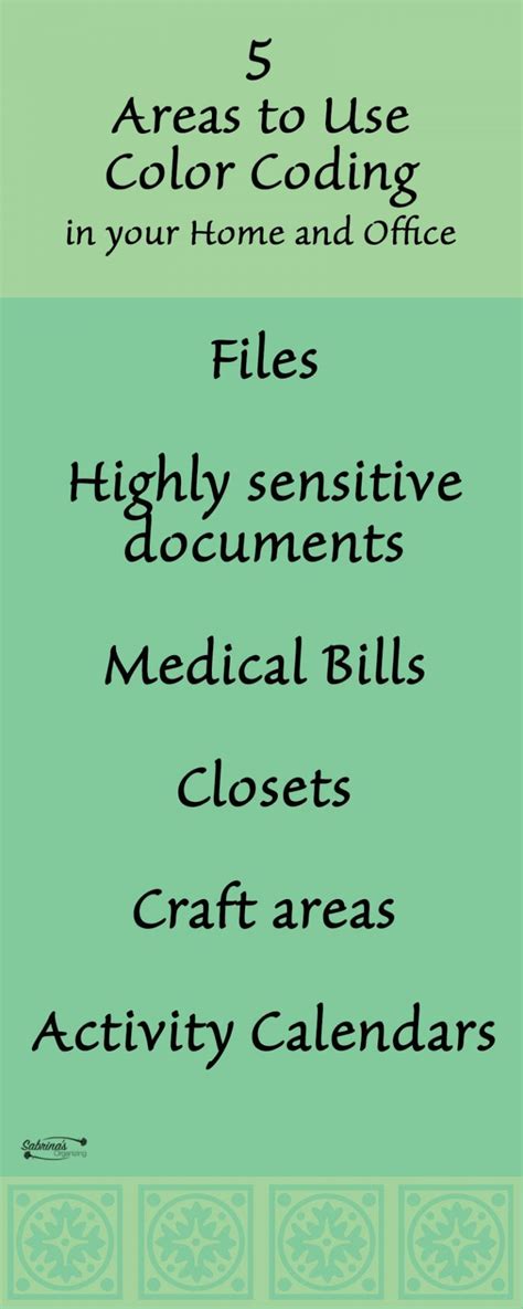 Color Coding System 的图像结果