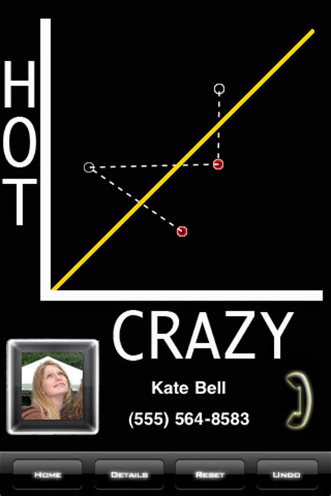 WhatUp - The Crazy-Hot Scale Entertainment Yellow Line
