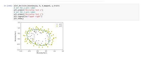 Logistic Regression Graph 的图像结果