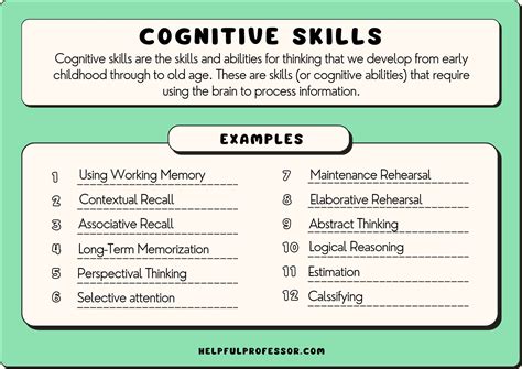 What Is A Cognitive Assessment Tool - Free Math Worksheet Printable