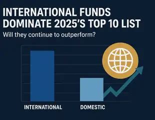 Mutual Funds: Best Mutual Funds to invest in 2024, Mutual funds review ...