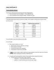 Image result for Java Exam Pepper