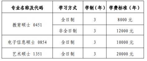 西江日报 | 今天，肇庆学院迎来首批硕士研究生新生！-肇庆学院