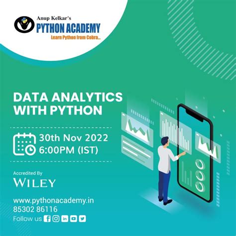 Image result for Python Academy