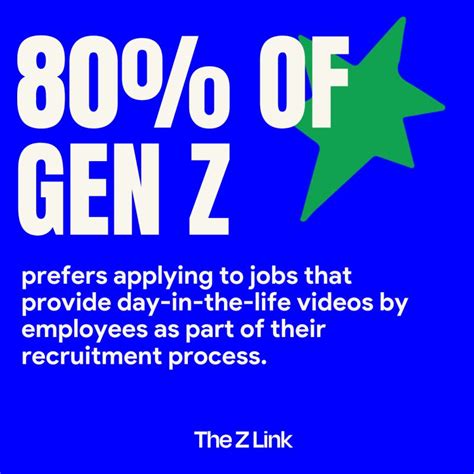 Image result for java interview genz career