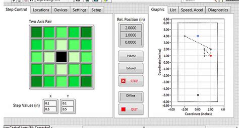 Motion Control Applications 的图像结果