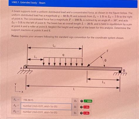 Image result for Uniform Distributed Load