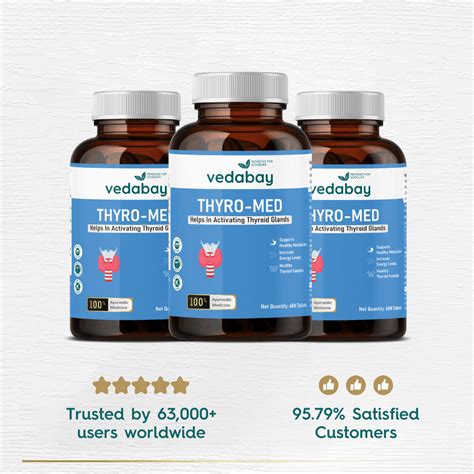 Thyroid Ayurvedic Tablets to Manage Hypothyroidism, Regulates Thyroid ...