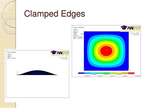 Image result for Shell Elements PPT