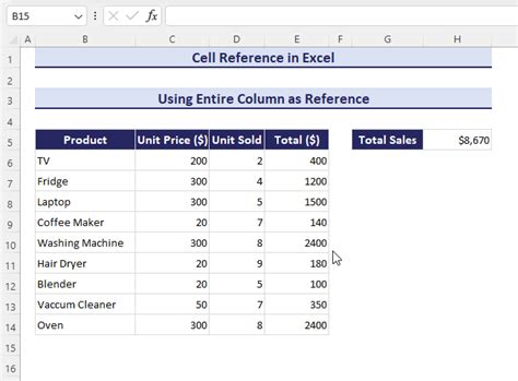 Image result for How to Maintain Reference Cell When Inserting Rows