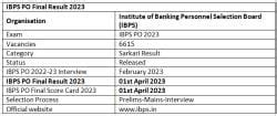 IBPS PO Final Result 2023 Out - News and Notifications: Bank Exams PDF ...