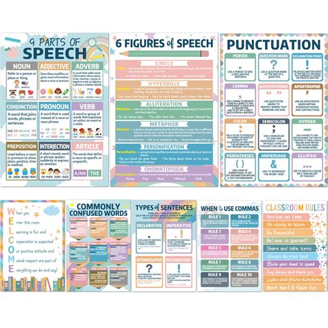 Grammar 的图像结果