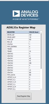 EVAL-ADXL35x-SDP User Guide [Analog Devices Wiki]