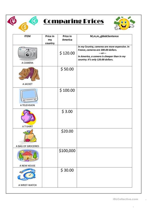 Image result for comparison multiplication method 2