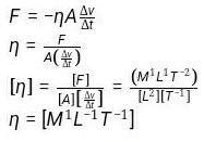 According to newton,the viscous force acting between liquid layers of ...